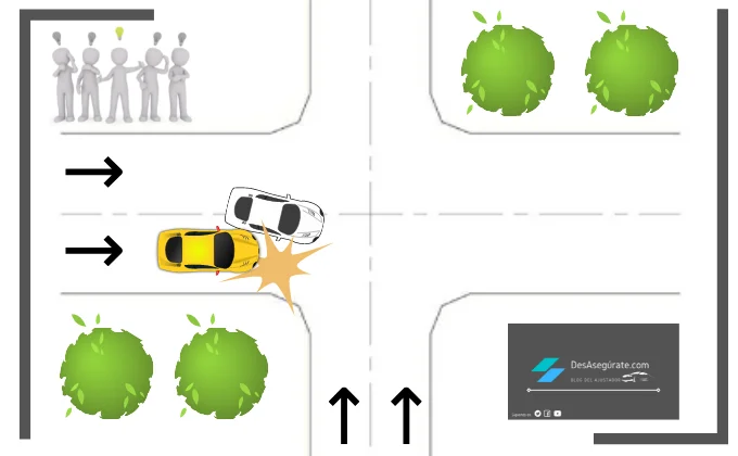cambio de carril